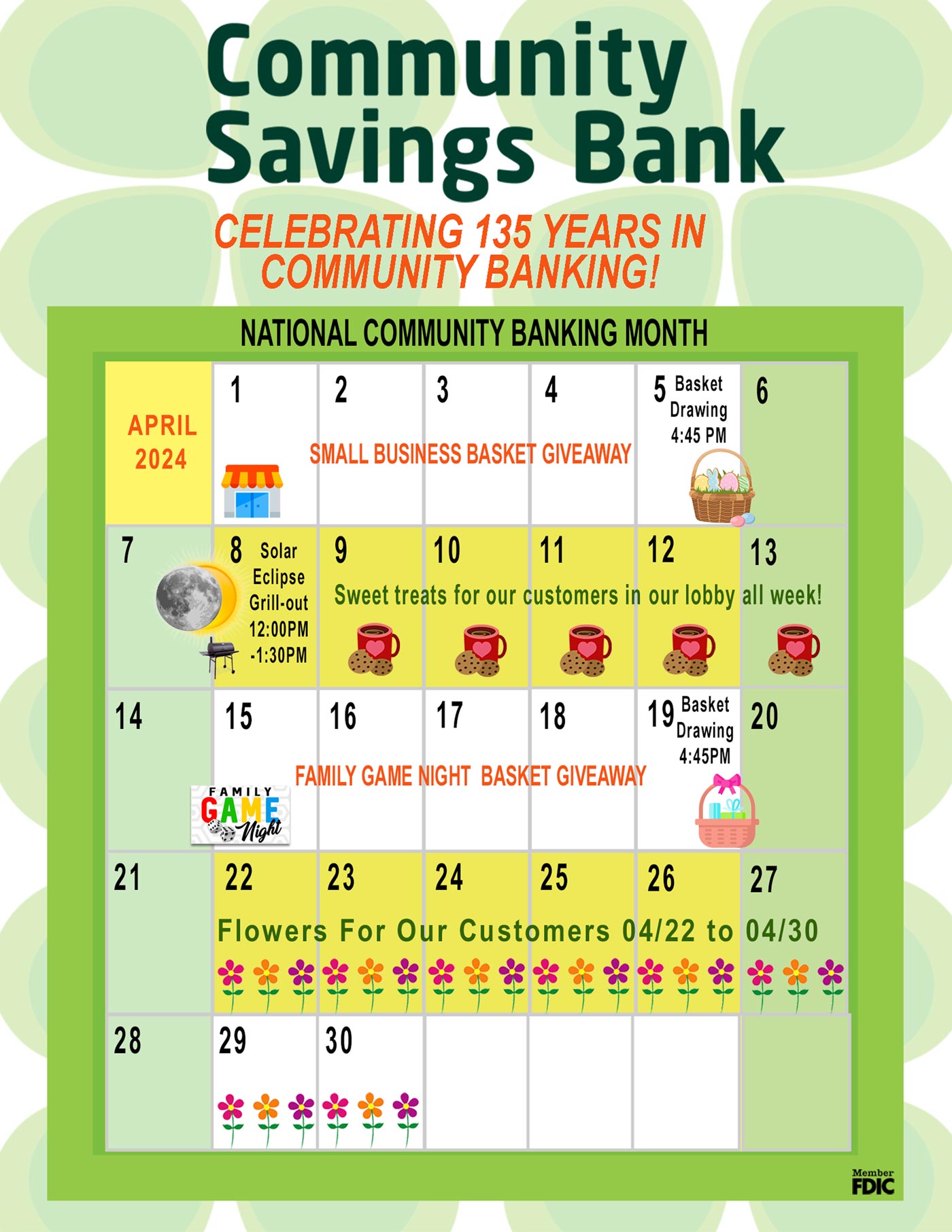 Community Banking Month 2024